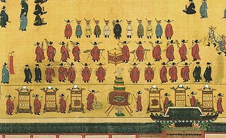 Traditional Korean Music - Chongmyo Ritual Music